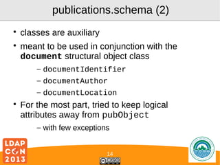 publications.schema (2)




classes are auxiliary
meant to be used in conjunction with the
document structural object class
– documentIdentifier
– documentAuthor
– documentLocation



For the most part, tried to keep logical
attributes away from pubObject
– with few exceptions
14

Logo

 