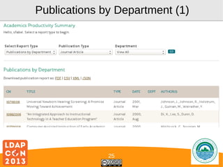 Publications by Department (1)

25

Logo

 