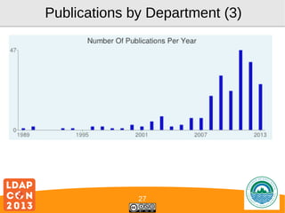 Publications by Department (3)

27

Logo

 