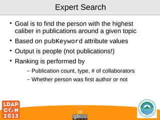 Expert Search


Goal is to find the person with the highest
caliber in publications around a given topic



Based on pubKeyword attribute values



Output is people (not publications!)



Ranking is performed by
– Publication count, type, # of collaborators
– Whether person was first author or not

29

Logo

 