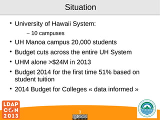 Situation


University of Hawaii System:
– 10 campuses



UH Manoa campus 20,000 students



Budget cuts across the entire UH System



UHM alone >$24M in 2013





Budget 2014 for the first time 51% based on
student tuition
2014 Budget for Colleges « data informed »

3

Logo

 