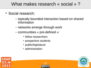 What makes research « social » ?


Social research:
– topically bounded interaction based on shared
information
– networks emerge through work
– communities « pre-defined »:
•
•
•
•

fellow researchers
prospective students
public/legislature
administration

35

Logo

 