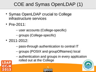 COE and Symas OpenLDAP (1)




Symas OpenLDAP crucial to College
infrastructure services
Pre-2011:
– user accounts (College-specific)
– groups (College-specific)



2011-2012:
– pass-through authentication to central IT
– groups (POSIX and groupOfNames) local
– authentication and groups in every application
rolled out at the College
5

Logo

 