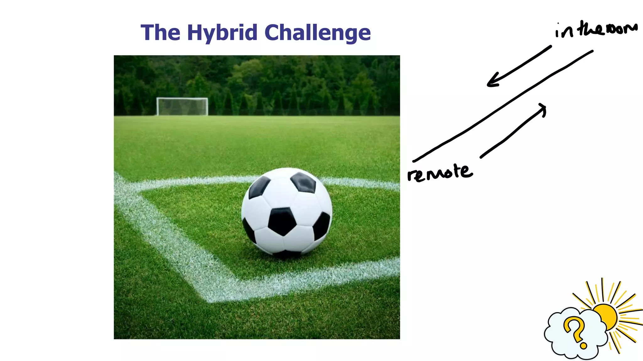 The Hybrid Challenge
 