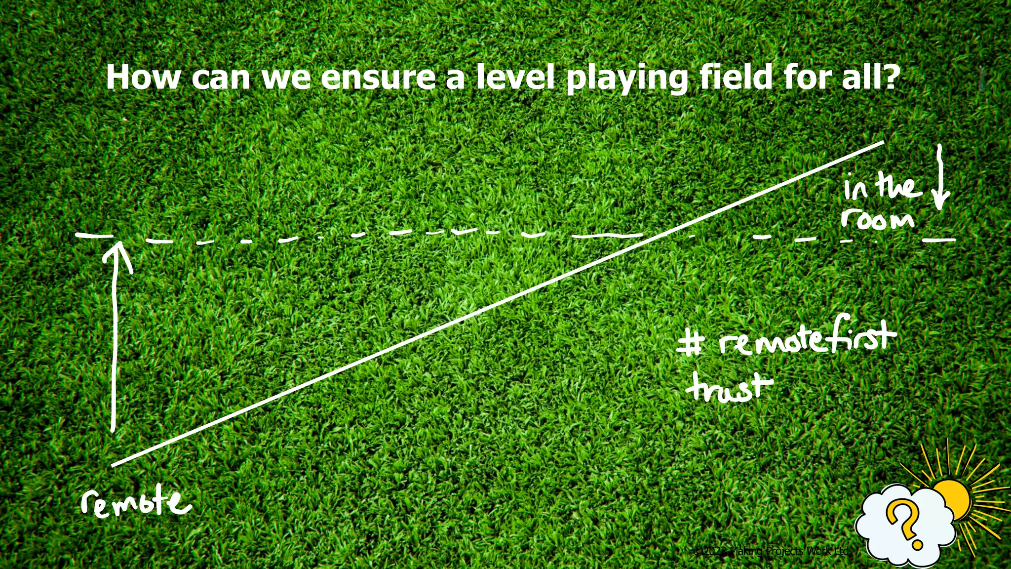 ©2022 Making Projects Work Ltd.
How can we ensure a level playing field for all?
 