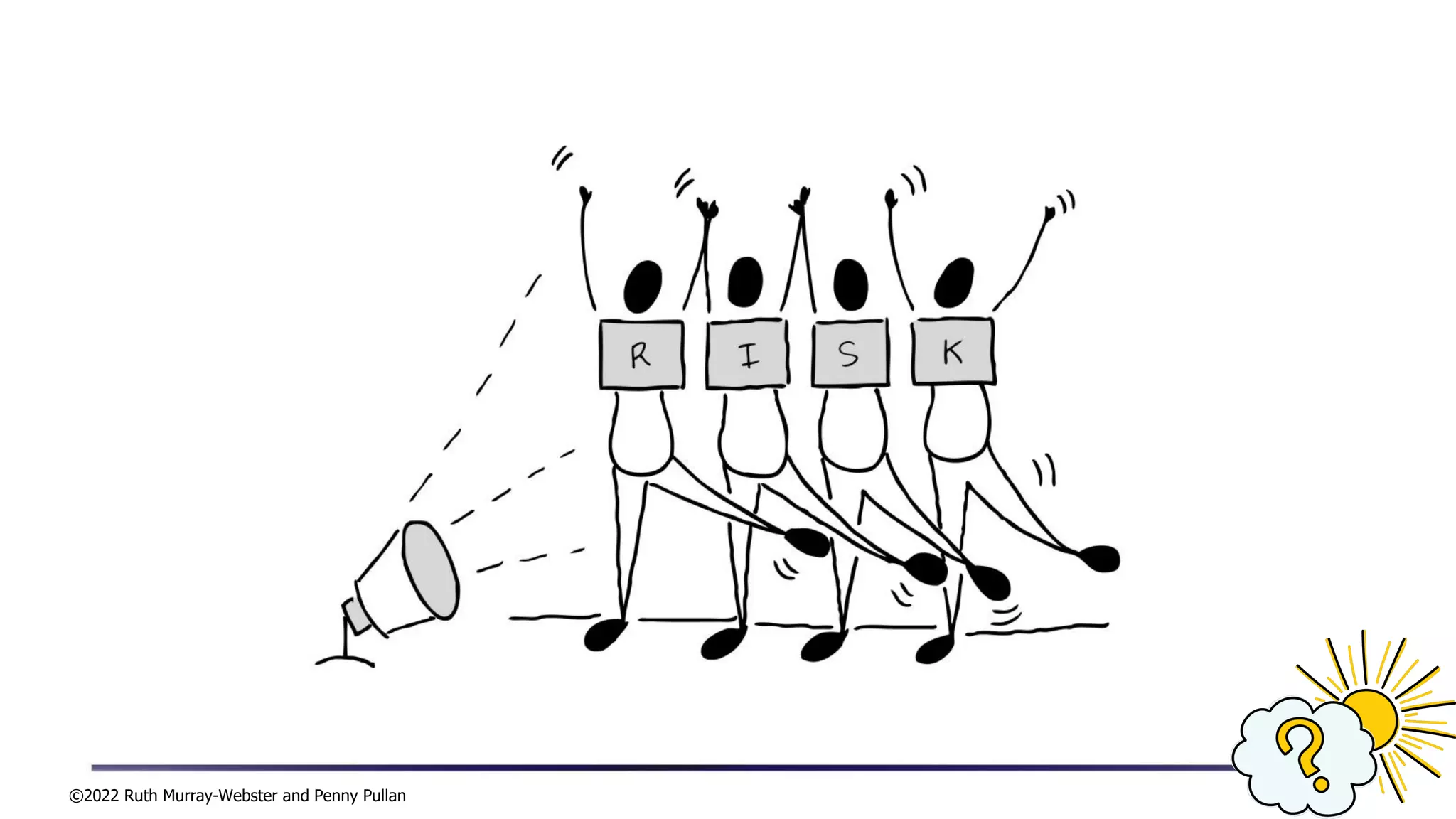 ©2022 Ruth Murray-Webster and Penny Pullan
 