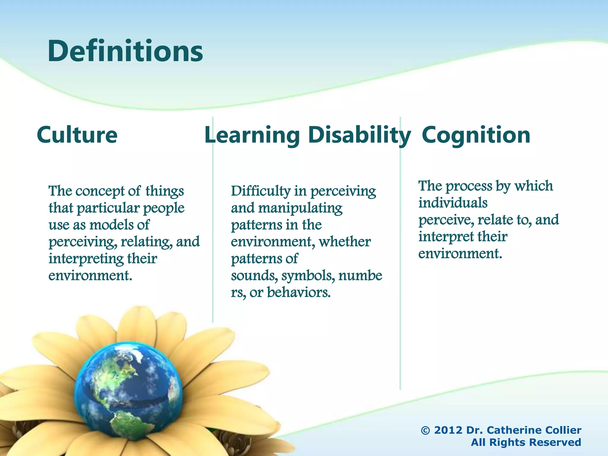 Definitions

Culture                      Learning Disability Cognition

 The concept of things         Difficulty in perceiving   The process by which
 that particular people        and manipulating           individuals
 use as models of              patterns in the            perceive, relate to, and
 perceiving, relating, and     environment, whether       interpret their
 interpreting their            patterns of                environment.
 environment.                  sounds, symbols, numbe
                               rs, or behaviors.




                                                          © 2012 Dr. Catherine Collier
                                                                  All Rights Reserved
 