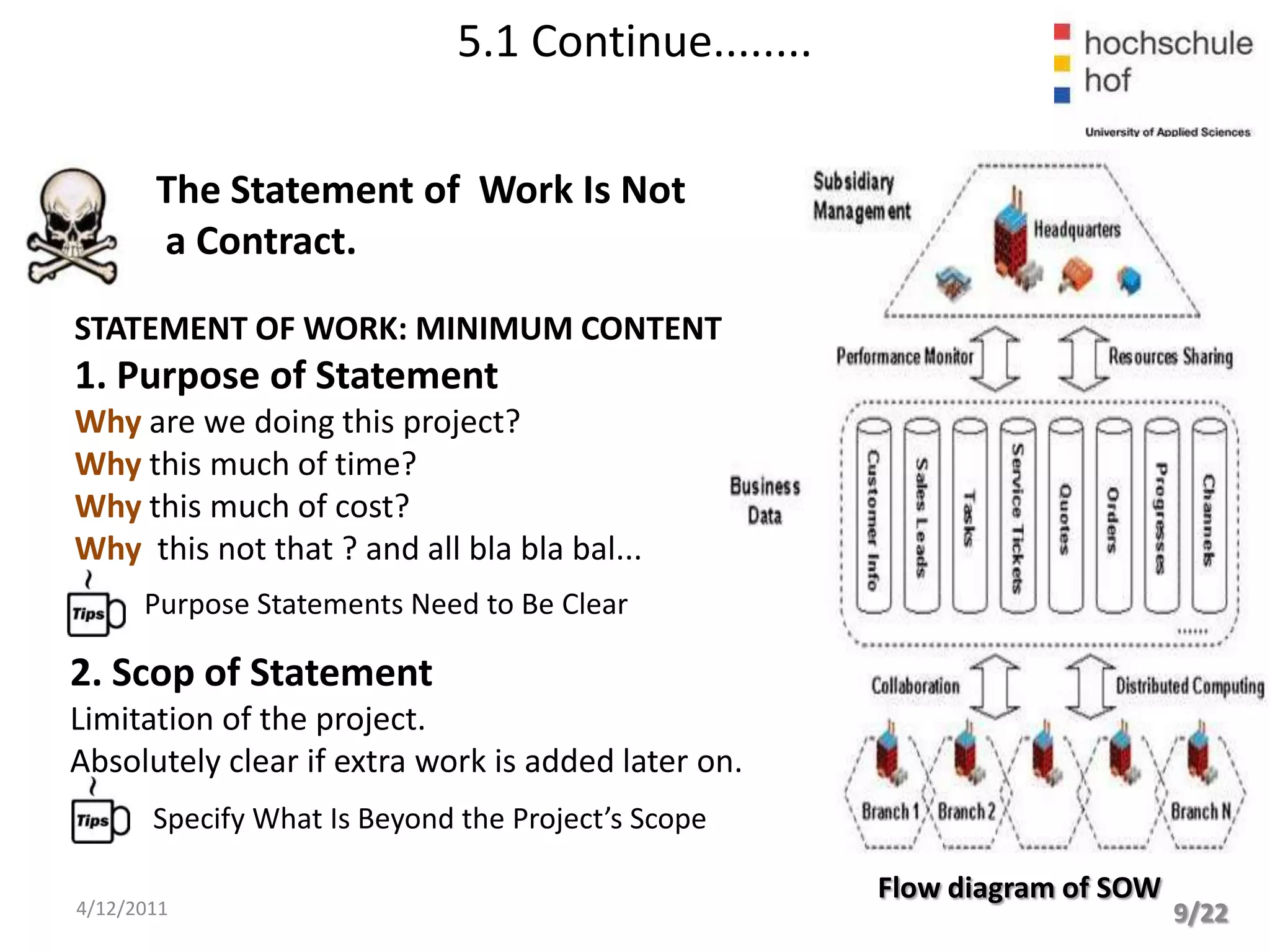 5.1 Continue........

       The Statement of Work Is Not
       a Contract.

STATEMENT OF WORK: MINIMUM CONTENT
1. Purpose of Statement
Why are we doing this project?
Why this much of time?
Why this much of cost?
Why this not that ? and all bla bla bal...
      Purpose Statements Need to Be Clear

2. Scop of Statement
Limitation of the project.
Absolutely clear if extra work is added later on.
       Specify What Is Beyond the Project’s Scope

                                                     Flow diagram of SOW
4/12/2011                                                                  9/22
 