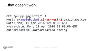 © 2019, Amazon Web Services, Inc. or its affiliates. All rights reserved.SUMMIT
… that doesn’t work
GET /puppy.jpg HTTP/1.1
Host: examplebucket.s3-us-west-2.amazonaws.com
Date: Mon, 11 Apr 2016 12:00:00 GMT
x-amz-date: Mon, 11 Apr 2016 12:00:00 GMT
Authorization: authorization string
 