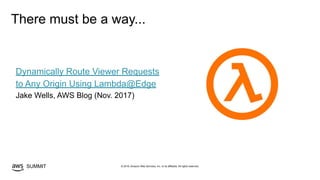 © 2019, Amazon Web Services, Inc. or its affiliates. All rights reserved.SUMMIT
There must be a way...
Dynamically Route Viewer Requests
to Any Origin Using Lambda@Edge
Jake Wells, AWS Blog (Nov. 2017)
 