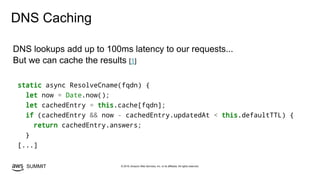 © 2019, Amazon Web Services, Inc. or its affiliates. All rights reserved.SUMMIT
DNS Caching
static async ResolveCname(fqdn) {
let now = Date.now();
let cachedEntry = this.cache[fqdn];
if (cachedEntry && now - cachedEntry.updatedAt < this.defaultTTL) {
return cachedEntry.answers;
}
[...]
DNS lookups add up to 100ms latency to our requests...
But we can cache the results [1]
 