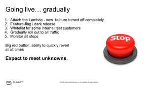 © 2019, Amazon Web Services, Inc. or its affiliates. All rights reserved.SUMMIT
Going live… gradually
1. Attach the Lambda - new feature turned off completely
2. Feature-flag / dark release
3. Whitelist for some internal test customers
4. Gradually roll out to all traffic
5. Monitor all steps
Big red button: ability to quickly revert
at all times
Expect to meet unknowns.
 