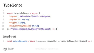 © 2019, Amazon Web Services, Inc. or its affiliates. All rights reserved.SUMMIT
TypeScript
JavaScript
 
