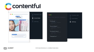 © 2019, Amazon Web Services, Inc. or its affiliates. All rights reserved.SUMMIT
 
