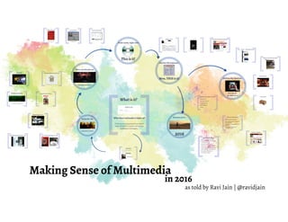 Making Sense of Multimedia in 2016 | CASE Multimedia Workshops