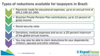 Infographic summarizing eligible tax deductions in Brazil, including health, education, and pension contributions
