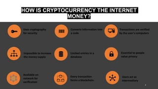 HOW IS CRYPTOCURRENCY THE INTERNET
MONEY?
Uses cryptography
for security
Converts information into
a code
Transactions are verified
by the user's computers
Impossible to increase
the money supply
Limited entries in a
database
Essential to people
value privacy
Available on
network for
verification
Every transaction
forms a blockchain.
Users act as
intermediary
2
 