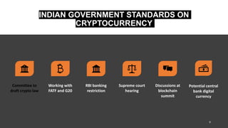 INDIAN GOVERNMENT STANDARDS ON
CRYPTOCURRENCY
Committee to
draft crypto law
Working with
FATF and G20
RBI banking
restriction
Supreme court
hearing
Discussions at
blockchain
summit
Potential central
bank digital
currency
9
 