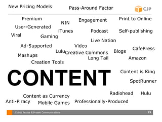 CONTENT Gaming Video User-Generated Lulu Mashups Blogs Podcast Content is King Content as Currency Self-publishing NIN Rad...