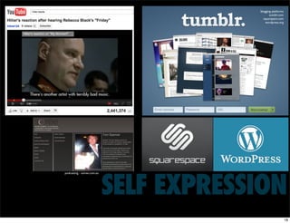 blogging platforms
                                                tumblr.com
                                           squarspace.com
                                             wordpress.org




                             SELF EXPRESSION
podcasting - soiree.com.au




                                                              18
 