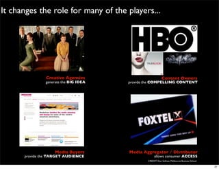 It changes the role for many of the players...




               Creative Agencies                            Content Owners
               generate the BIG IDEA   provide the COMPELLING CONTENT




                   Media Buyers        Media Aggregator / Distributor
      provide the TARGET AUDIENCE                   allows consumer ACCESS
                                               CREDIIT: Don Sullivan, Melbourne Business School

                                                                                                  21
 