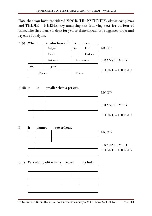 Making Sense Of Functional Grammar making-sense-of-functional-grammar