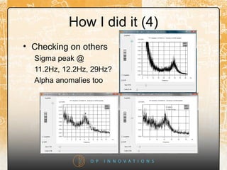 How I did it (4)
• Checking on others
Sigma peak @
11.2Hz, 12.2Hz, 29Hz?
Alpha anomalies too
 