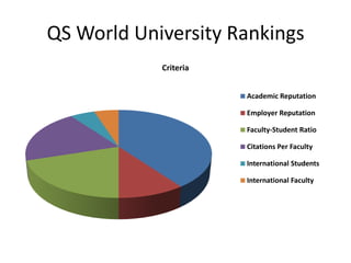 Making sense of rankings | PPTX