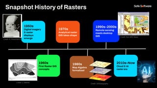 Matlab Bit Raster Making Sense of Raster: From Bit Depth to Better Workflows | PDF