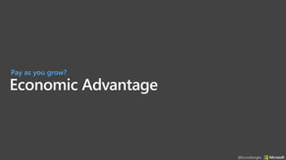 Economic Advantage
Pay as you grow?
@brunoborges
 
