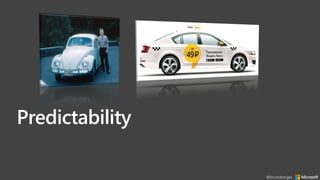 Predictability
@brunoborges
 