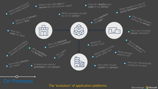 On-Premises
How many servers
do I need?
Which OS
should I use?
How often should
I patch my servers?
What size of servers
should I buy?
How often should I
backup my server?
How can I increase
server utilization?
How do I deploy new
code to my server?
Which packages should
be on my server?
It takes how long to
provision a new server?
Are my server in a
secure location?
What happens if the
power goes out?
Do I need secondary
network connection?
What is the right size of
servers for my business needs?
Who has physical
access to my servers?
Do I need
a UPS?
What media should I
use to keep backup?
What storage Ineed to use?
How can Iscale my app?
What happens in case of
server hardware failure?
How can I dynamically
configure my app?
Who monitors
my Servers?
Who monitors
my App?
The “evolution” of application platforms @brunoborges
 