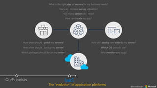 IaaSOn-Premises
How often should I patch my servers?
How often should I backup my server?
Which packages should be on my server?
How many servers do I need?
How can I increase server utilization?
What is the right size of servers for my business needs?
How can I scale my app?
Which OS should I use?
How do I deploy new code to my server?
Who monitors my App?
The “evolution” of application platforms @brunoborges
 