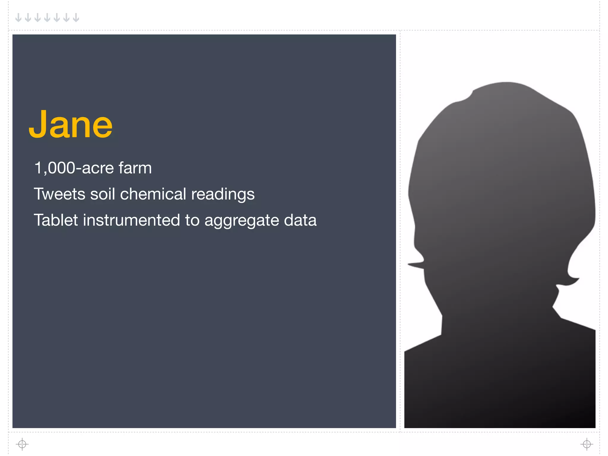 Jane
1,000-acre farm
Tweets soil chemical readings
Tablet instrumented to aggregate data
 