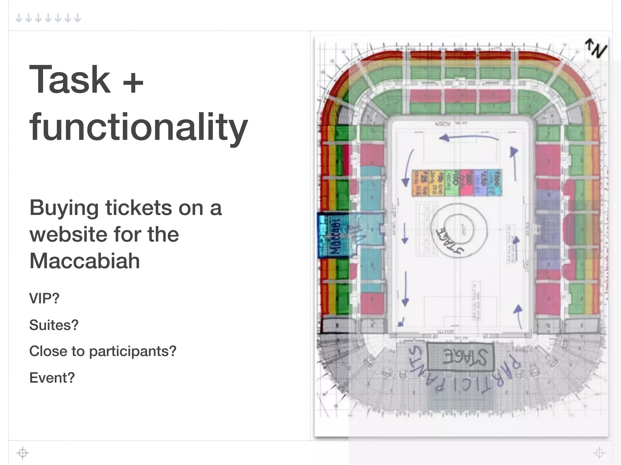Task +
functionality!
Buying tickets on a
website for the
Maccabiah
VIP?
Suites?
Close to participants?
Event?
 