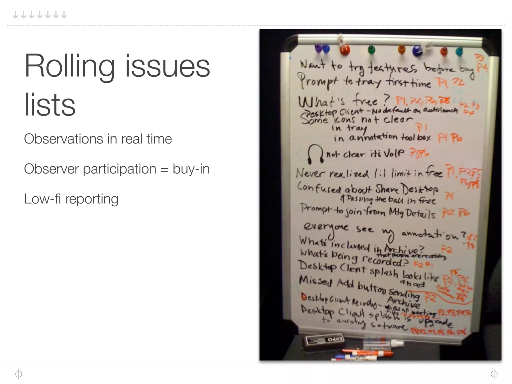 Rolling issues
lists
Observations in real time

Observer participation = buy-in

Low-ﬁ reporting
 