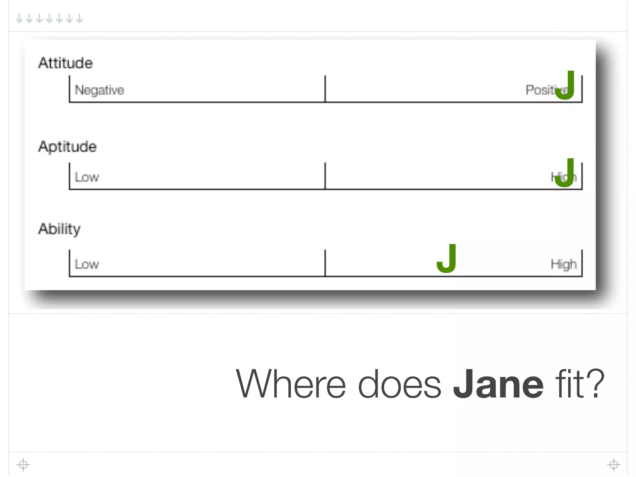 J

                    J

              J
!

    Where does Jane ﬁt?
 