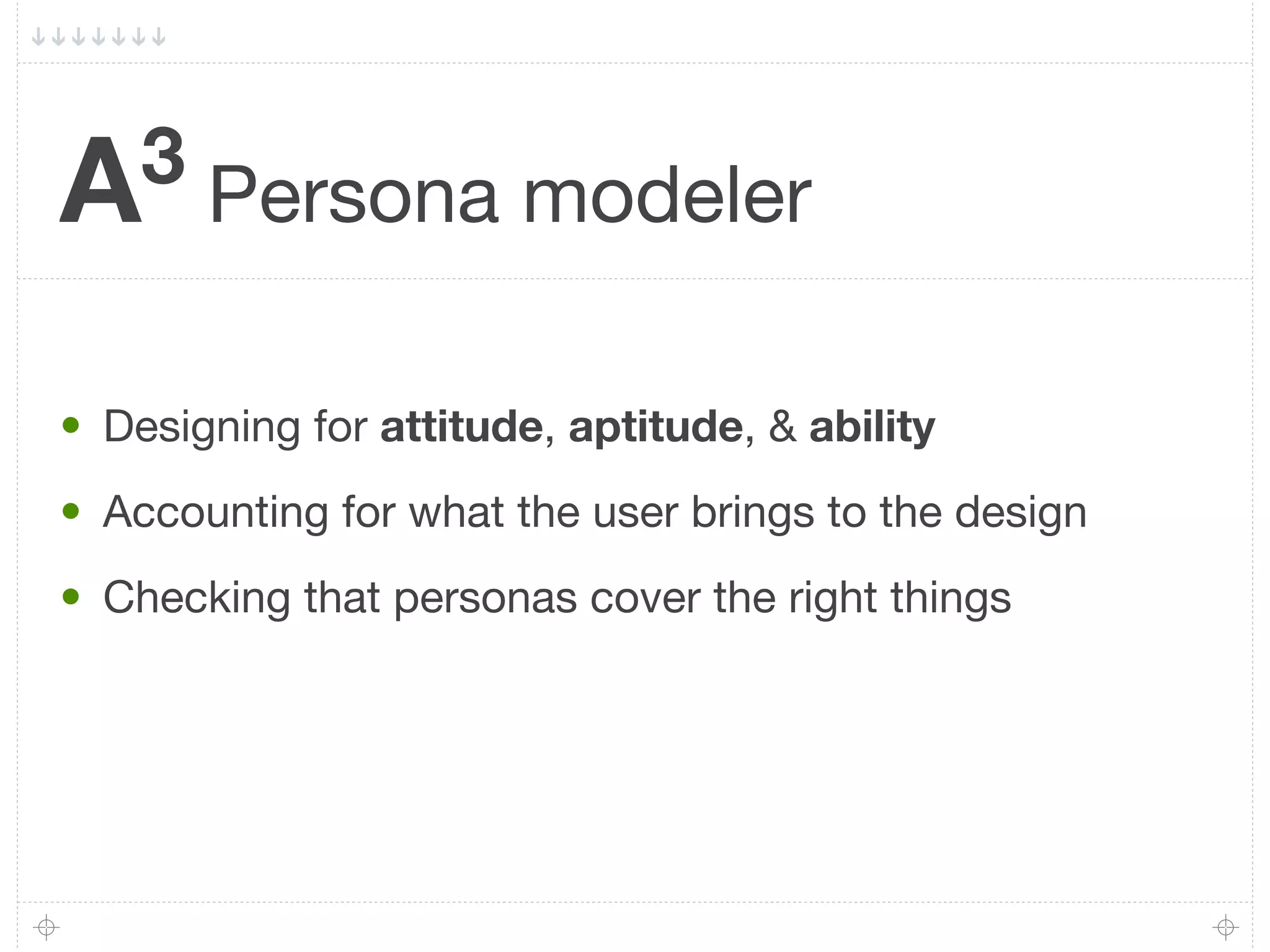 A3 Persona modeler


• Designing for attitude, aptitude, & ability
• Accounting for what the user brings to the design
• Checking that personas cover the right things
 