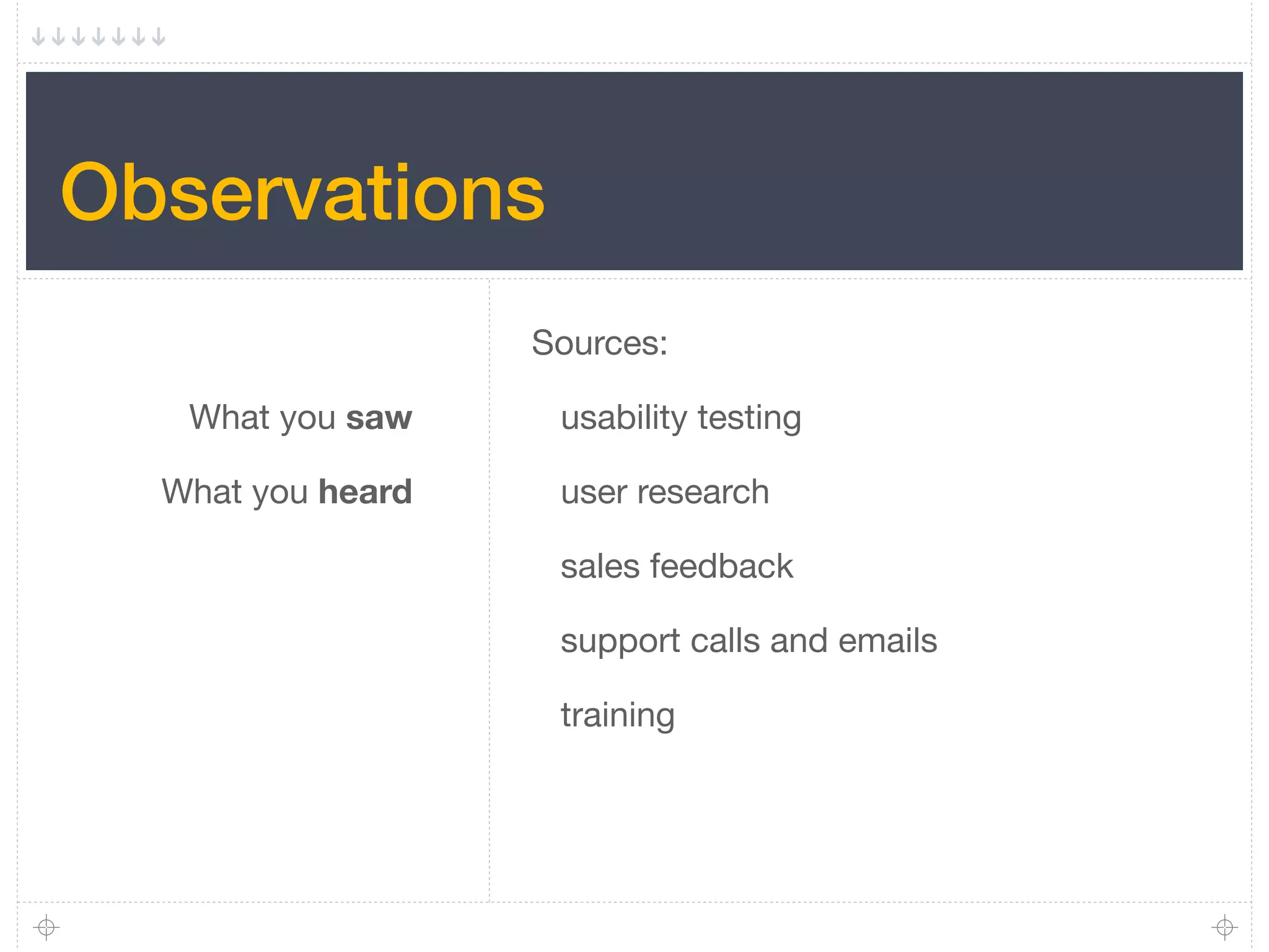 Observations
                   Sources:

   What you saw     usability testing

  What you heard    user research

                    sales feedback

                    support calls and emails

                    training
 
