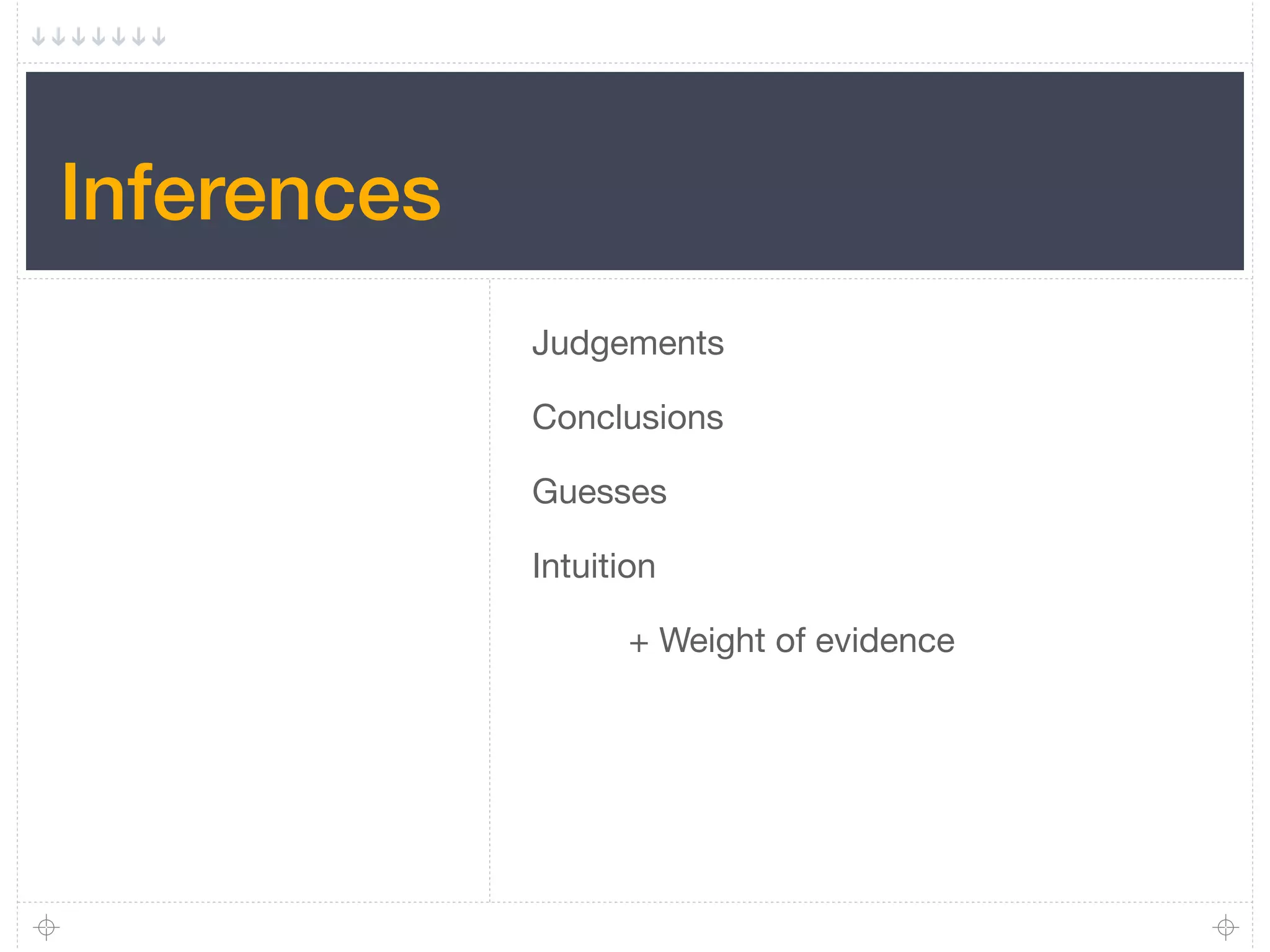 Inferences
             Judgements

             Conclusions

             Guesses

             Intuition

                   + Weight of evidence
 