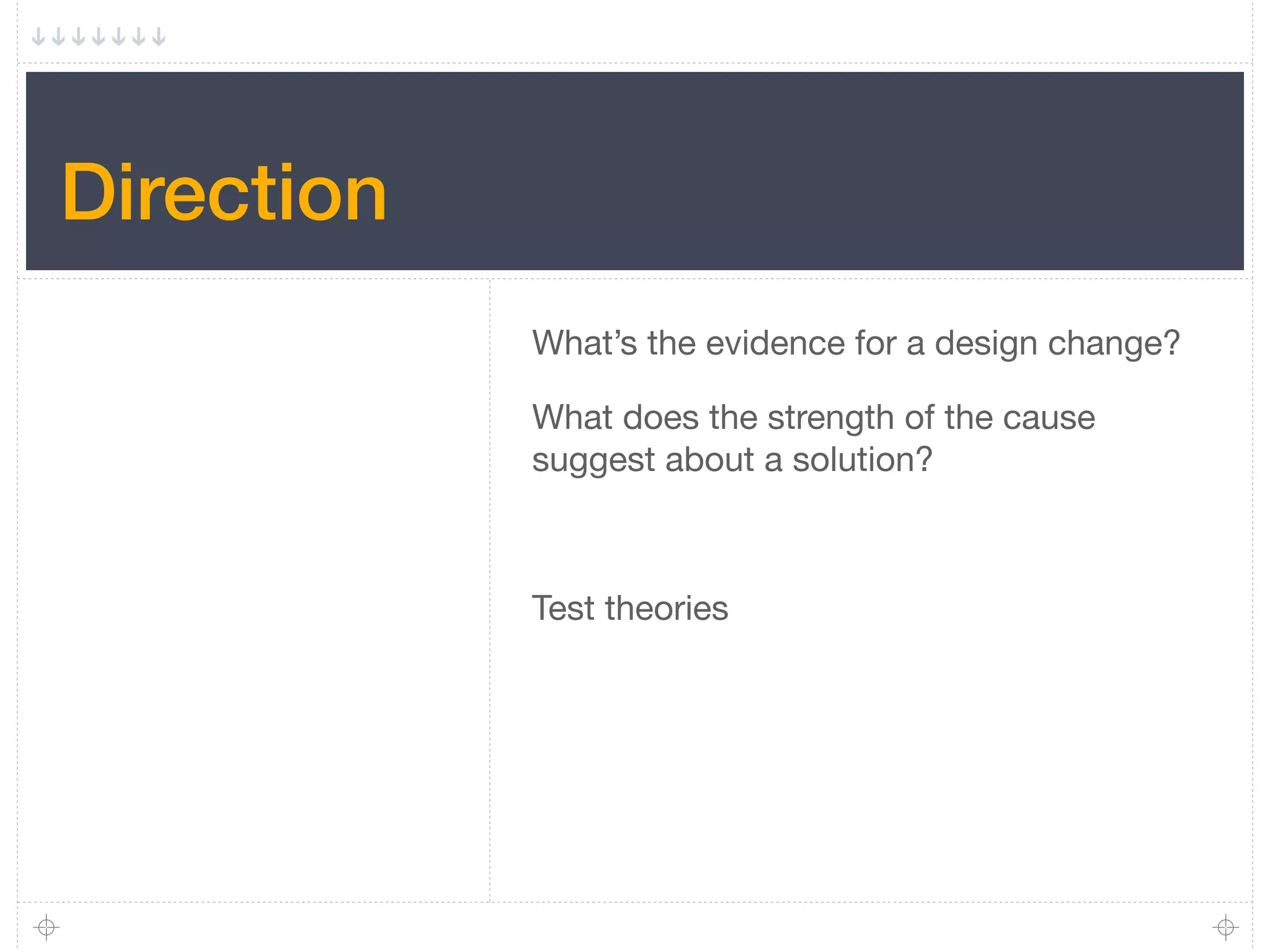 Direction
            What’s the evidence for a design change?

            What does the strength of the cause
            suggest about a solution?



            Test theories
 