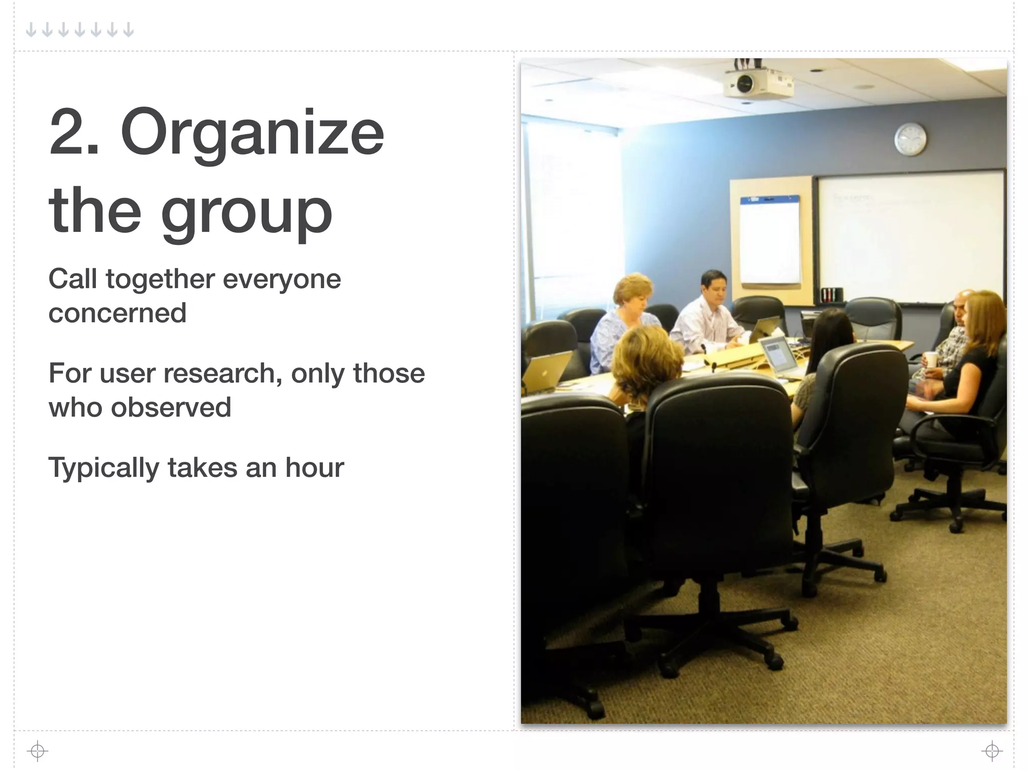 2. Organize
the group
Call together everyone
concerned

For user research, only those
who observed

Typically takes an hour
 