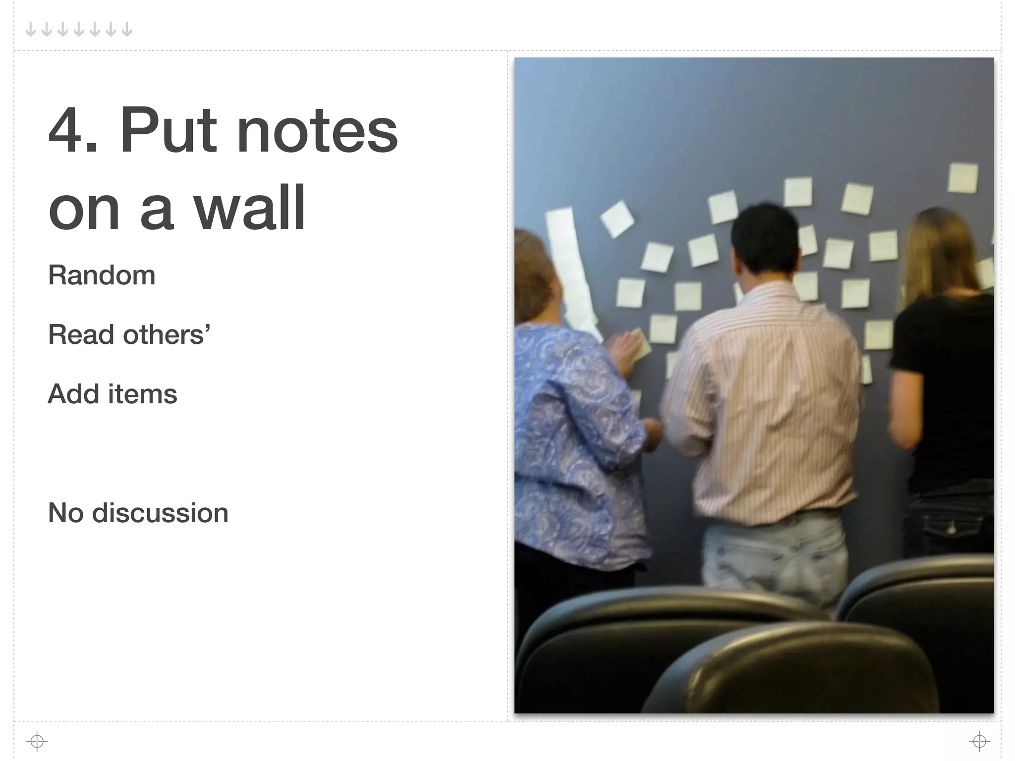 4. Put notes
on a wall
Random

Read others’

Add items



No discussion
 