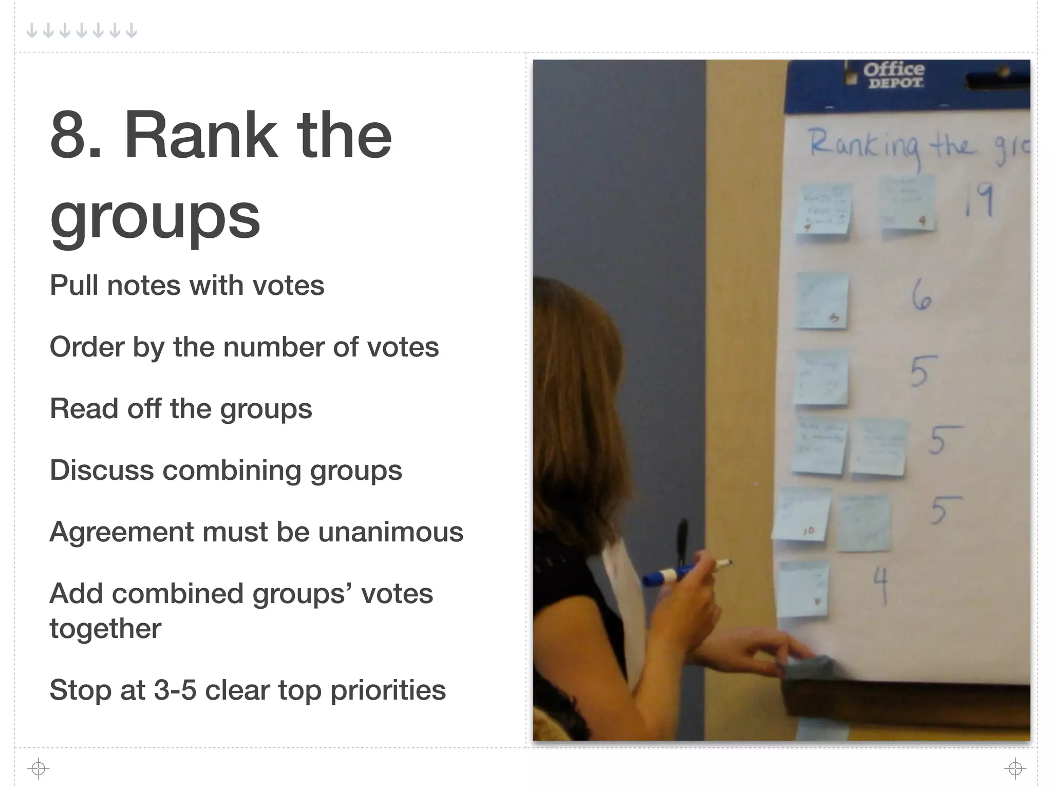 8. Rank the
groups
Pull notes with votes

Order by the number of votes

Read off the groups

Discuss combining groups

Agreement must be unanimous

Add combined groups’ votes
together

Stop at 3-5 clear top priorities
 