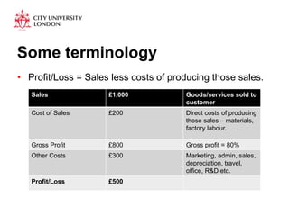 Some terminology 
• Profit/Loss = Sales less costs of producing those sales. 
Sales £1,000 Goods/services sold to 
customer 
Cost of Sales £200 Direct costs of producing 
those sales – materials, 
factory labour. 
Gross Profit £800 Gross profit = 80% 
Other Costs £300 Marketing, admin, sales, 
depreciation, travel, 
office, R&D etc. 
Profit/Loss £500 
 