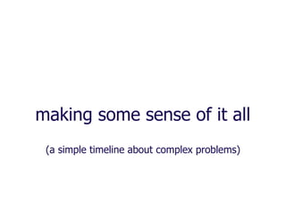 making some sense of it all
(a simple timeline about complex problems)
 
