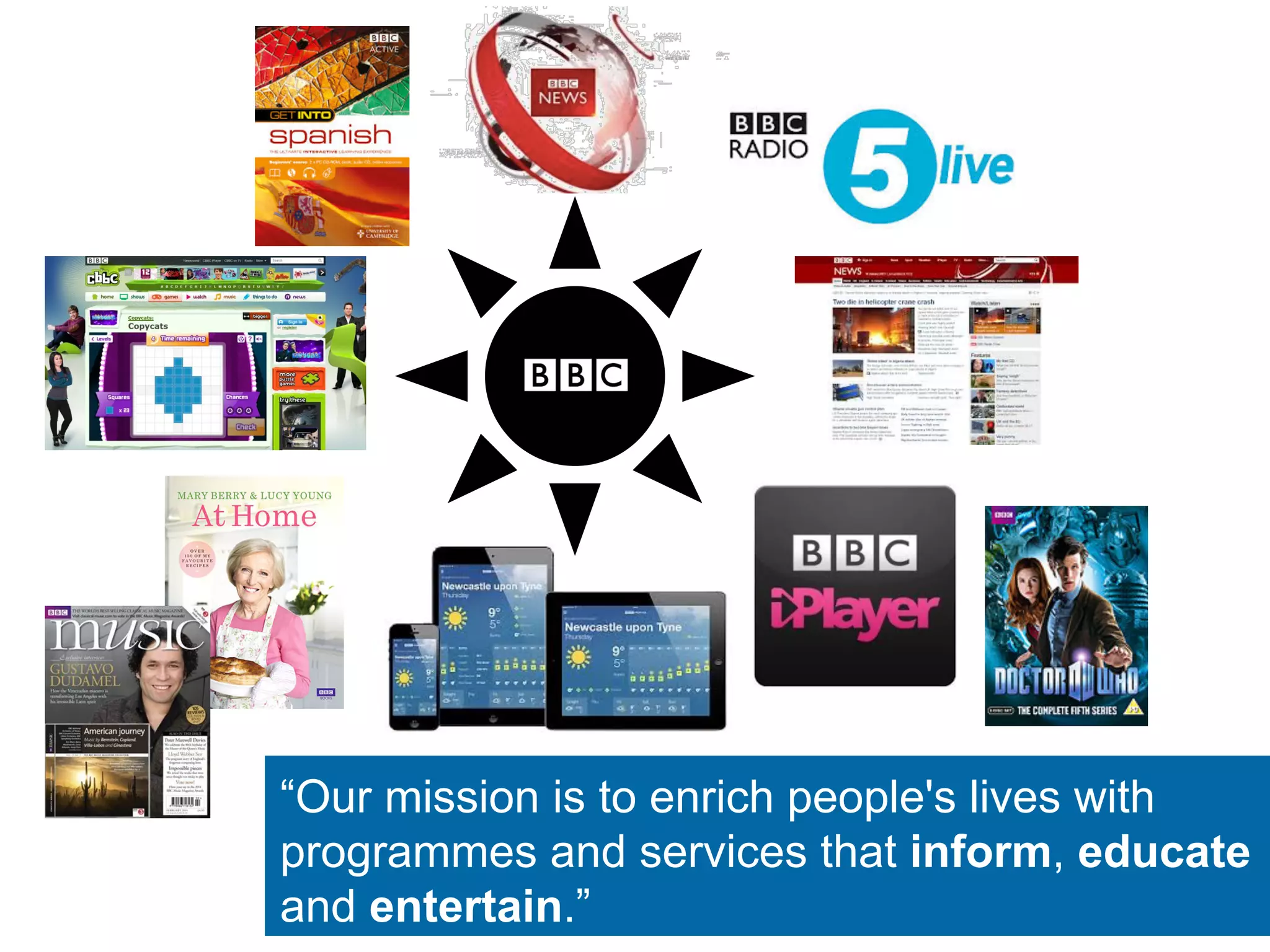 “Our mission is to enrich people's lives with
programmes and services that inform, educate
and entertain.”
 