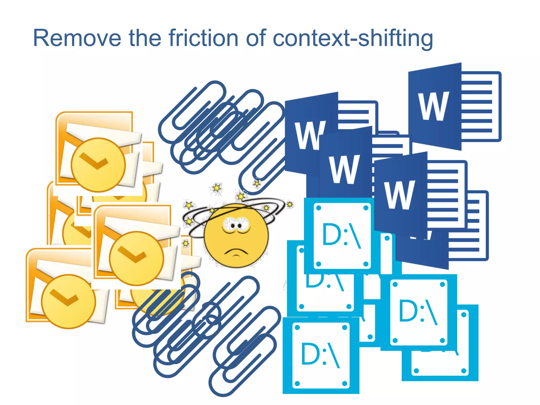 Remove the friction of context-shifting
 