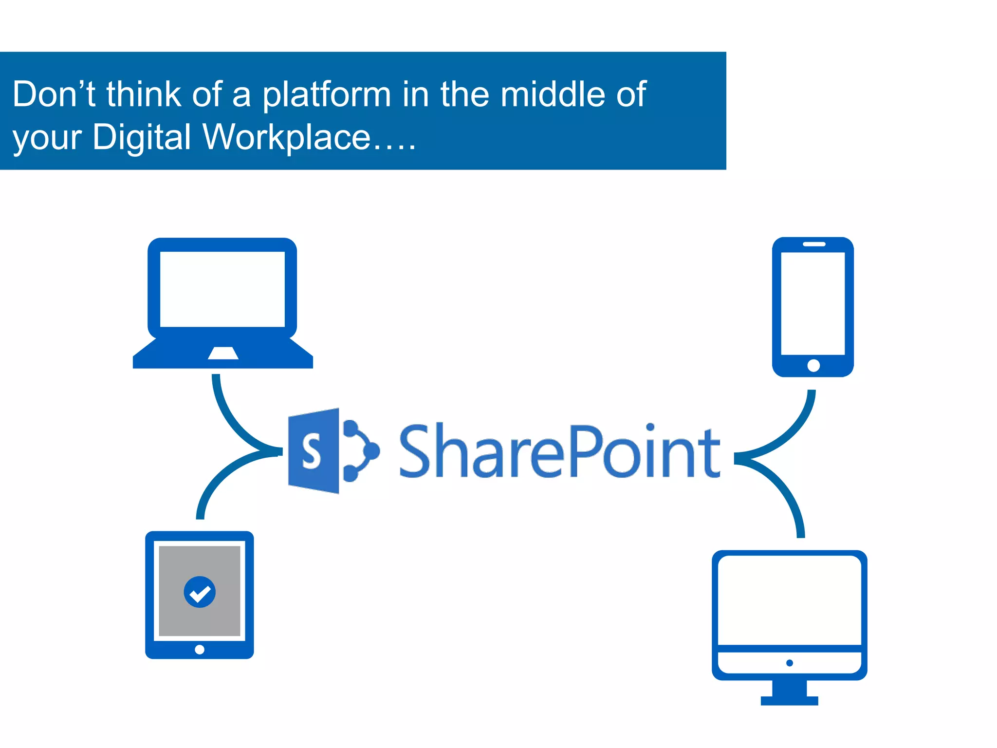 Don’t think of a platform in the middle of
your Digital Workplace….
 