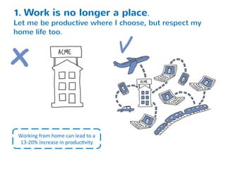 3. The digital workplace should be a
pleasure to use.
If it’s not as good as my digital home life, let me bring in
my own ...